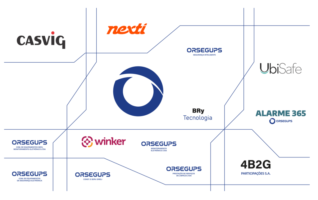 Empresas do grupo Orsegups